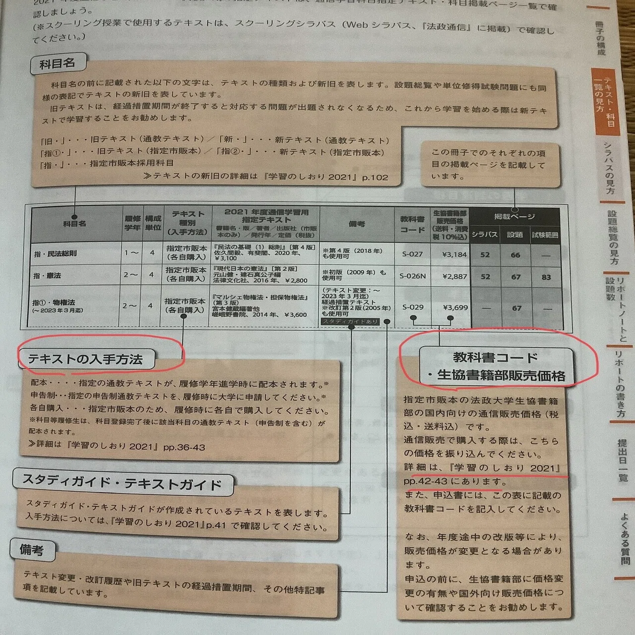 教科書を入手するには｜myanmyan