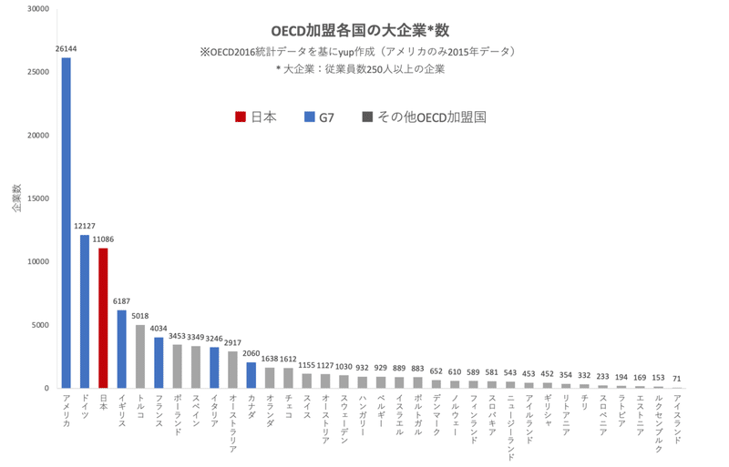 スクリーンショット 2021-03-21 14.58.28