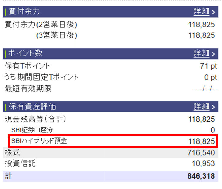 徹底解説 ４銭でドル転してませんか Sbi で2銭でドル転する方法 やどかり 初心者1 0万円投資家 目指せfire Note