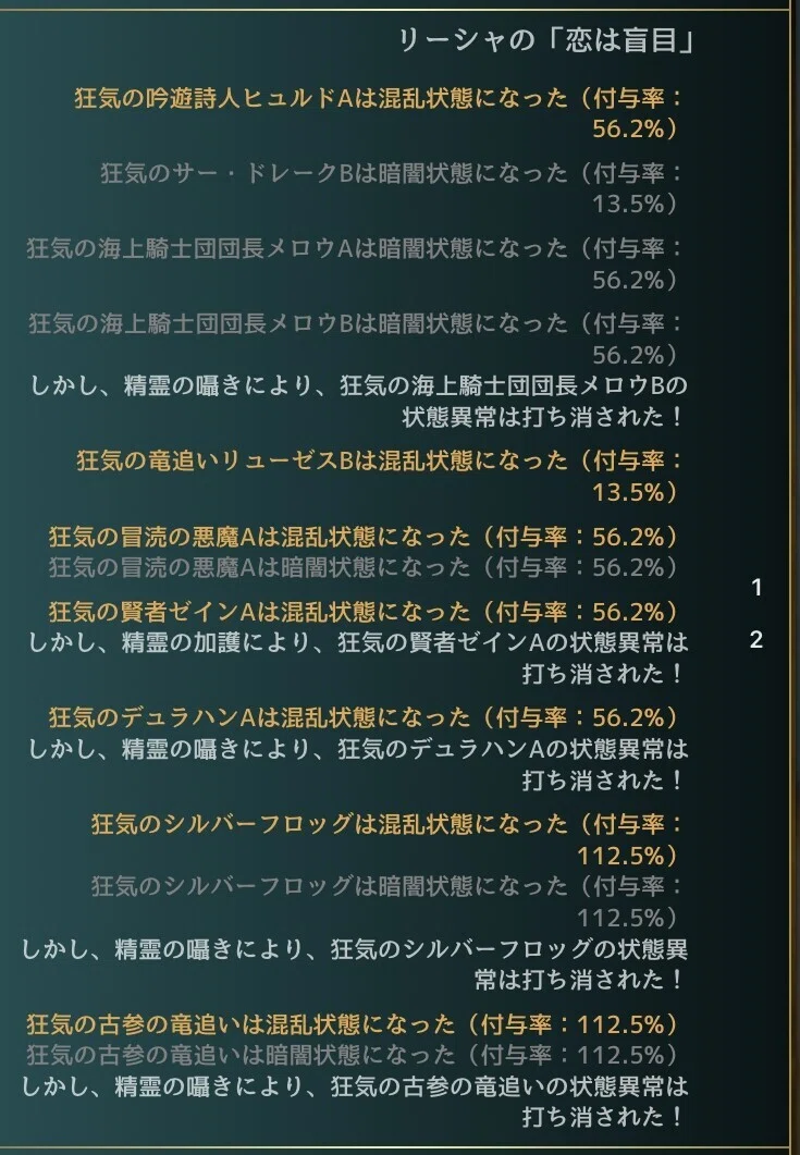 第三回 独断と偏見によるアイテム二つ名の評価 固有二つ名編 Handsholic Note