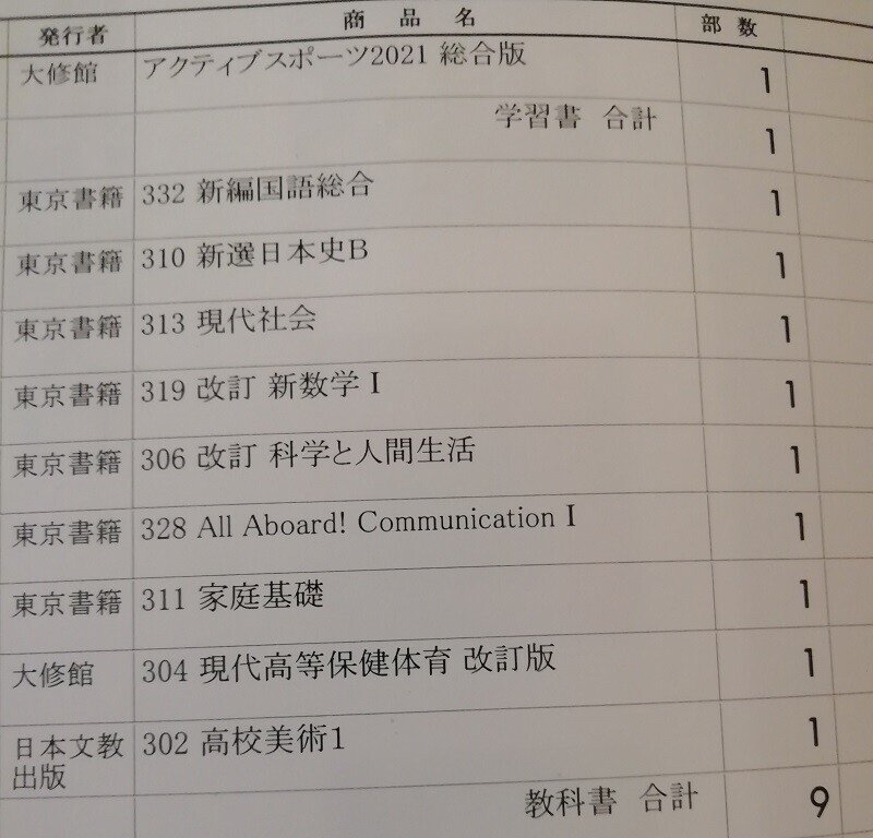 N高 教科書が届きました きなこ Note