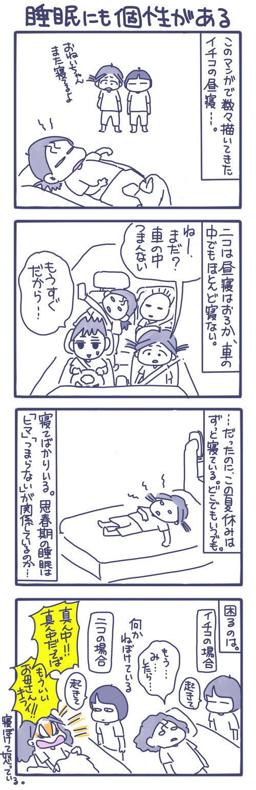 睡眠の個性