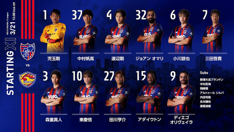第6節 Fc東京 Vs ベガルタ仙台 Cheeepachi Note