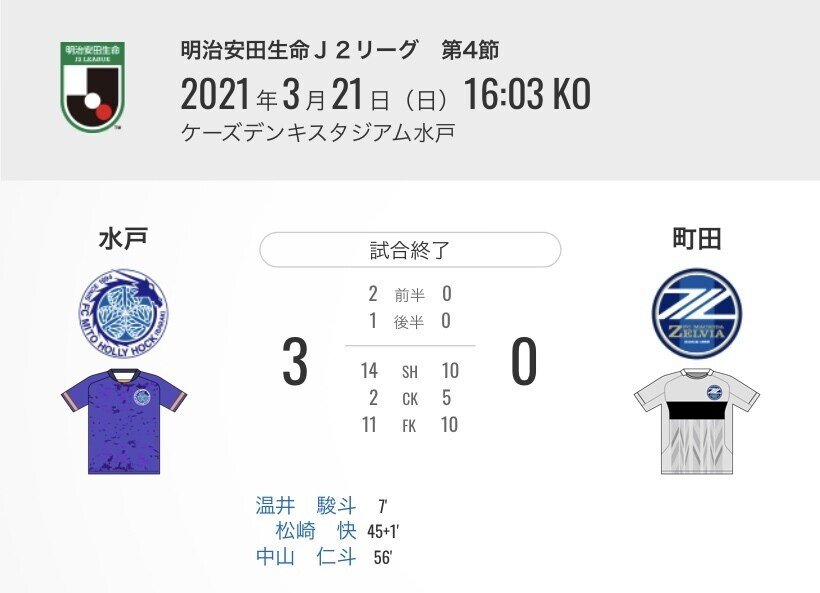 J2第5節 Fc町田ゼルビア戦 プレビュー Y Note J2第5節 Fc町田ゼルビア戦 プレビュー Y Note