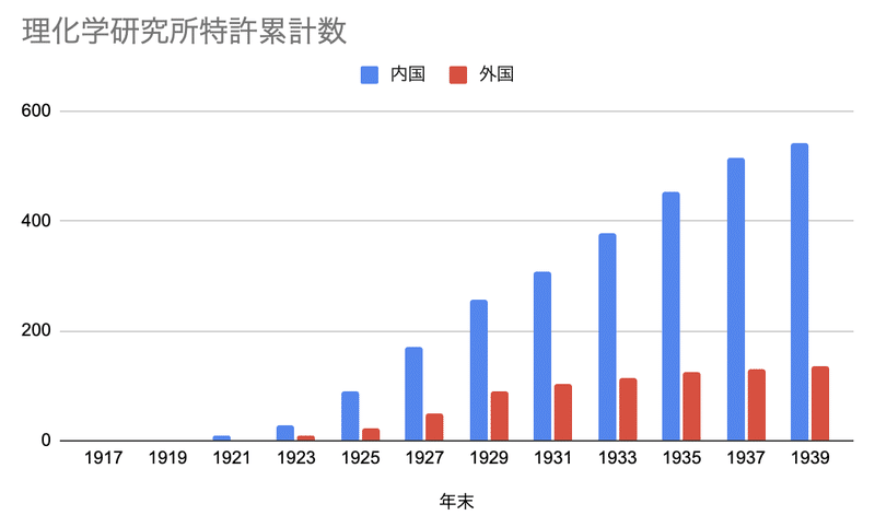 スクリーンショット 2021-03-22 2.45.16