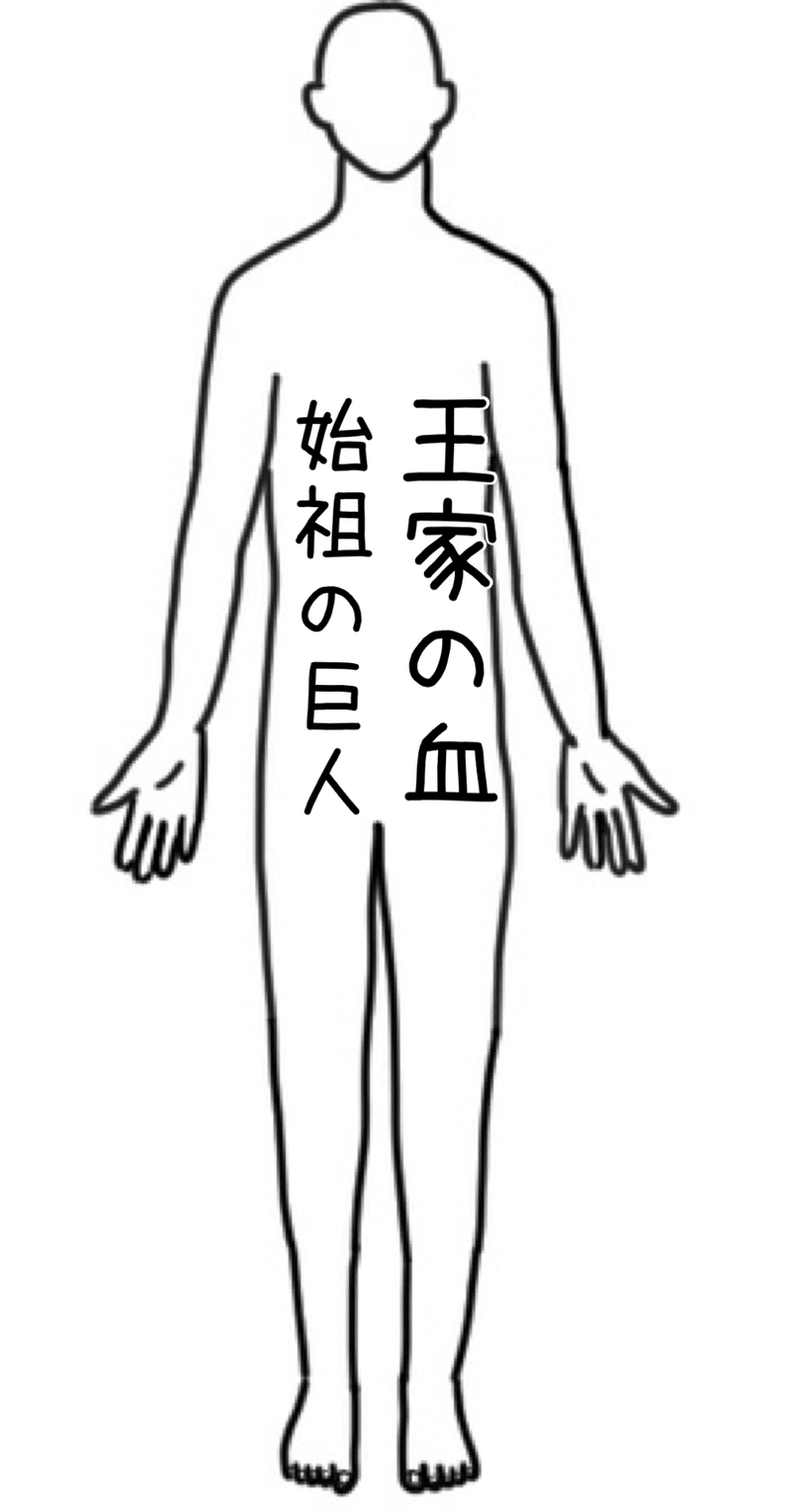 ネタバレなし 唯一の救い がイマイチ分からなかった人へ 進撃の巨人 Wakaba Hiragi Note