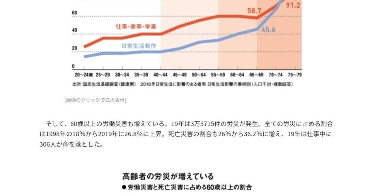 O79) 損保ジャパンで70歳まで働けるのは上位2～3割だけ-3 (2021.2.8） by 中山玲子 より抜粋加筆しました。｜bigluck