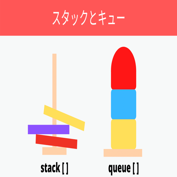 【裁断済み】空間的データ構造とアルゴリズム データ構造とアルゴリズム ｜朝倉書店