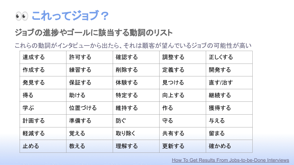 実践的ジョブ理論 ユーザーインタビュー手法 (17)