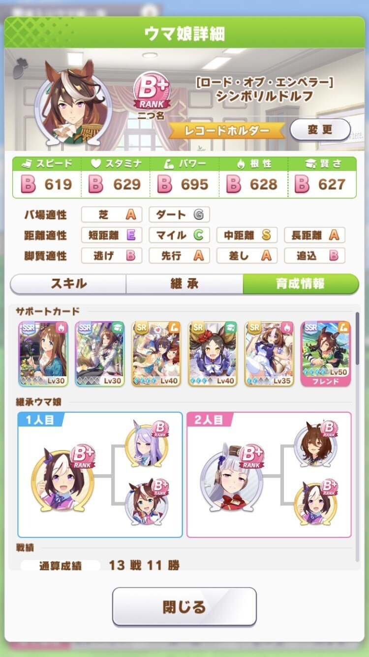 シンボリルドルフ育成チャート オールb しんばばう Note シンボリルドルフ育成チャート オールb しんばばう Note