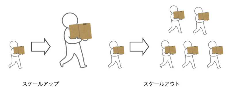 スクリーンショット 2021-03-22 10.55.50