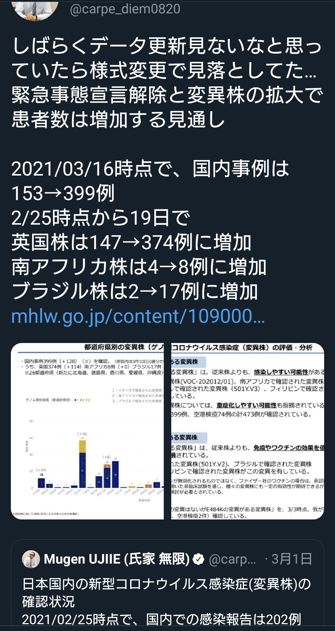 緊急事態宣言解除と変異株の拡大で患者数は増加する見通し 21 03 16時点で 国内事例は153 399例 2 25時点から19日で 英国株は147 374例に増加 南アフリカ株は4 8例に増加 夕ギ Note 緊急事態宣言解除と変異株の拡大で患者数は増加する見通し 21 03 16時点で 国内事例は153 399例 2 25時点から19日で 英国株は147 374例に増加 南アフリカ株は4 8例に増加 夕ギ Note