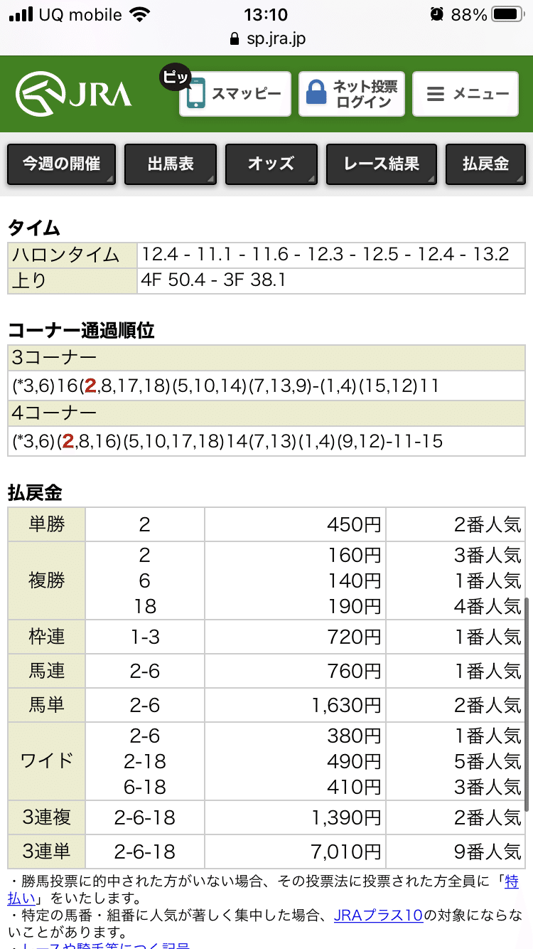 血統から見る3歳戦診断 3 13 血統予想屋daichan Note