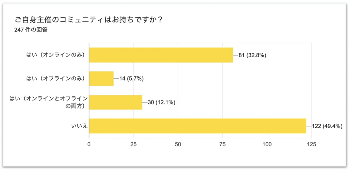 スクリーンショット 2021-03-22 13.48.00