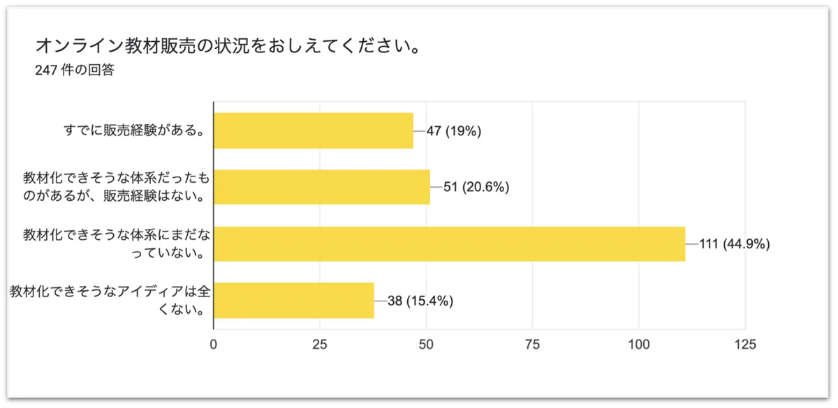スクリーンショット 2021-03-22 13.50.33