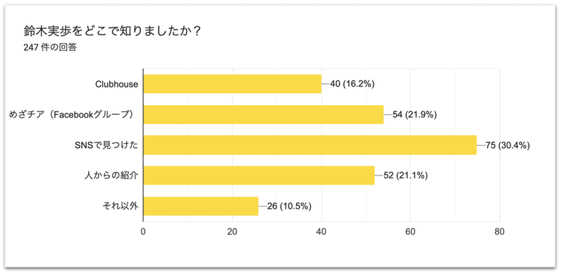 スクリーンショット 2021-03-22 13.52.28