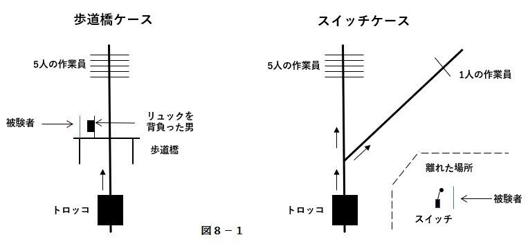 8-1-トロッコ―1