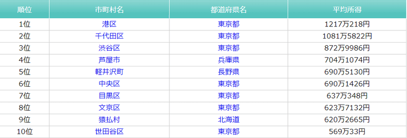 画像1を拡大表示