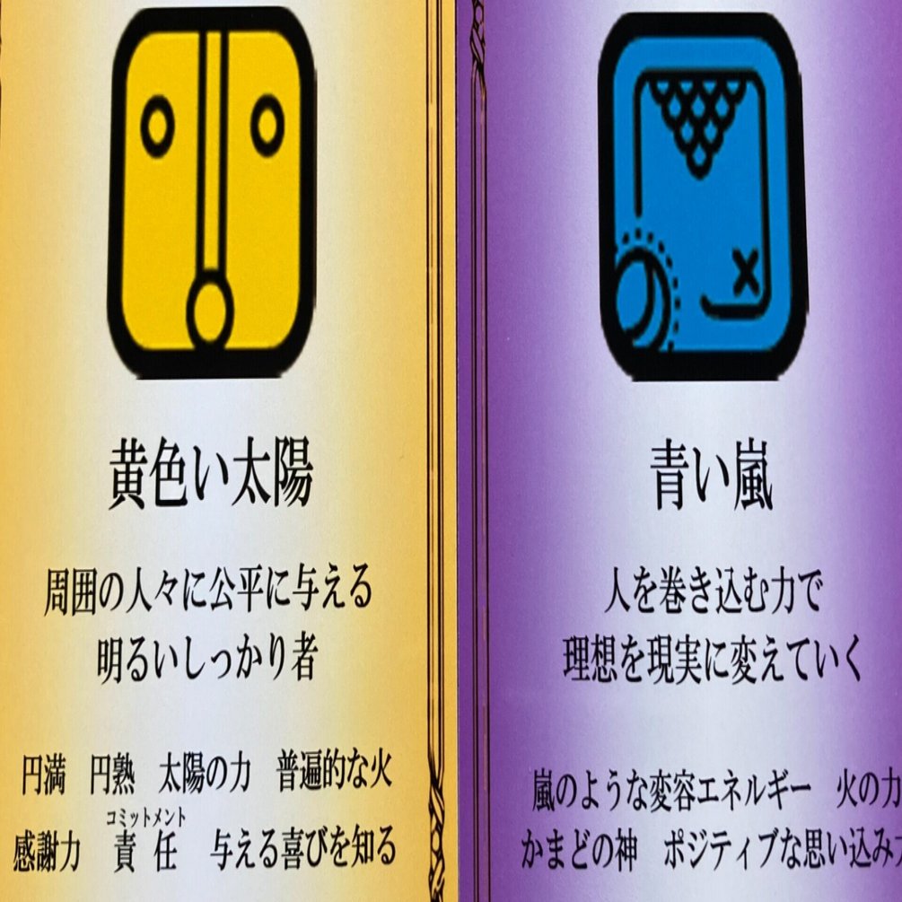 ①マヤ暦とはなんぞや？本日マヤバースデー！KIN80 黄色い太陽・銀河の