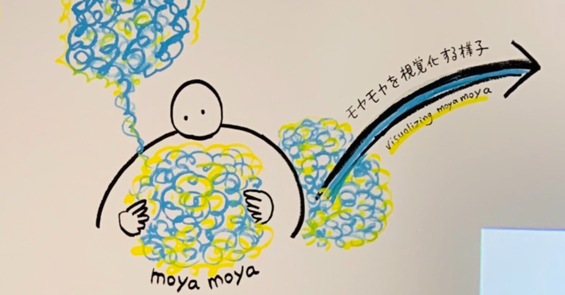 自分のため だけ のアプリ Muute ましろ Note 自分のため だけ のアプリ Muute ましろ Note