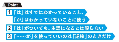 【文章術本】【19位】「は」と「が」を使い分ける|日経の本
