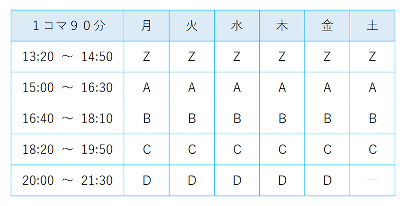 明光義塾今治教室の費用と時間割 Smc Education Note