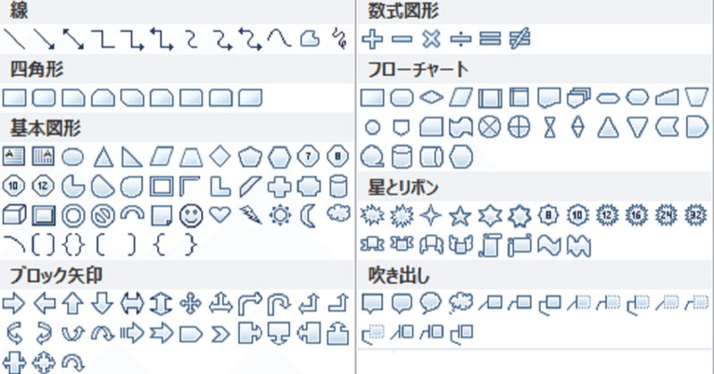 C Wordでオートシェイプを描画 かびねこ Note