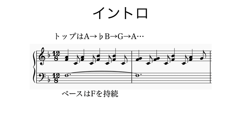 夢をかなえてドラえもん 楽曲分析 書記が音楽やるだけ 6 Malinka書記 Note