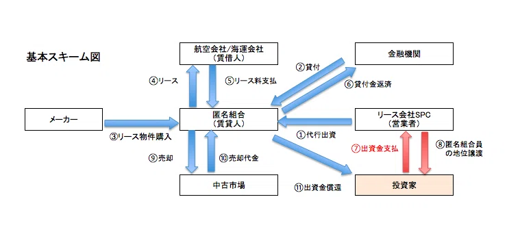 スクリーンショット 2021-03-23 3.14.54