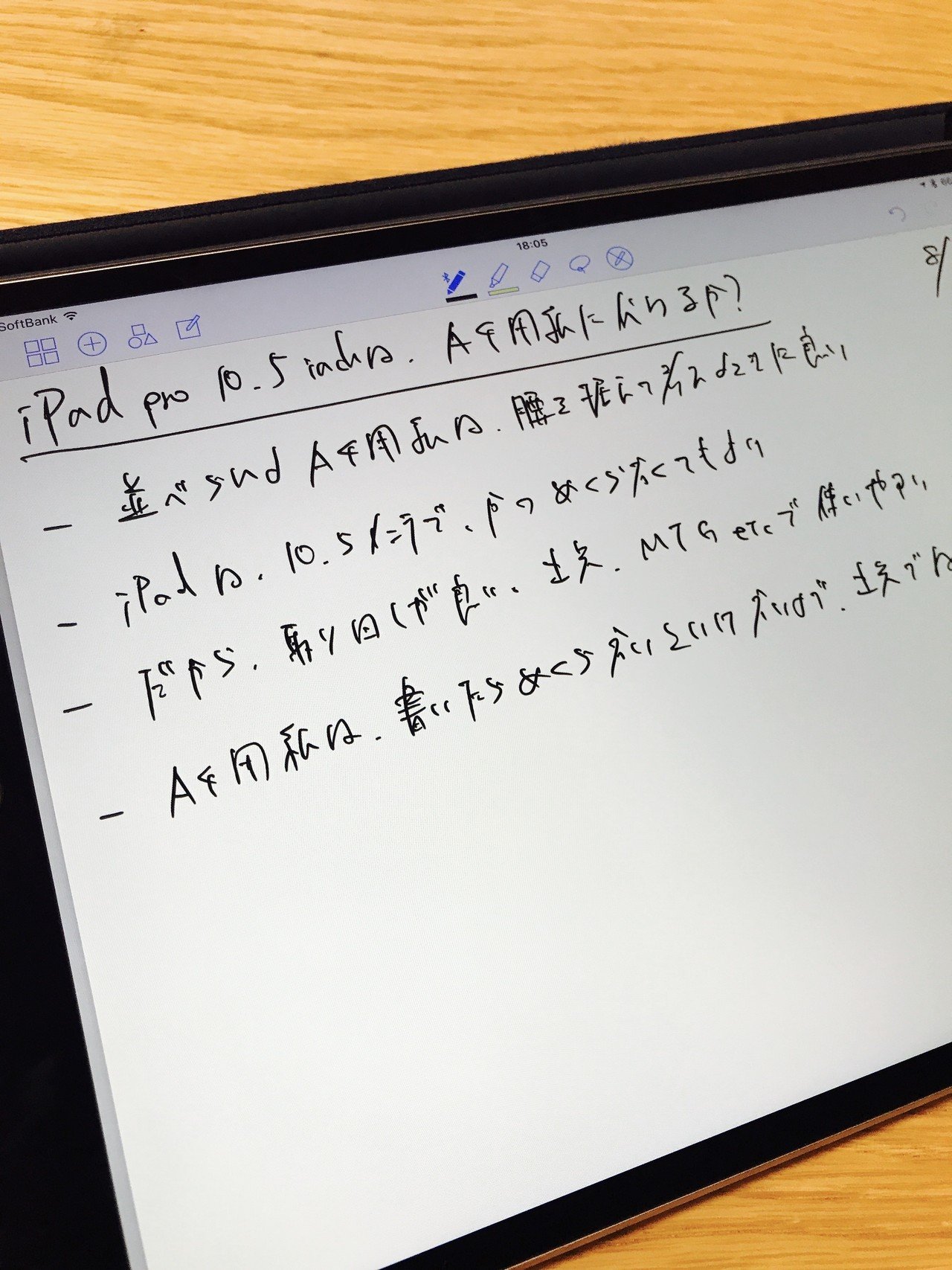 Ipad Pro10 5inchはa4用紙の代わりたりえるか 神農 亮 Ryo Kanno Note
