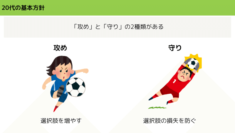 リアル人生ゲームにおいて 代で手に入れるべきカード つっきー Note リアル人生ゲームにおいて 代で手に入れるべきカード つっきー Note