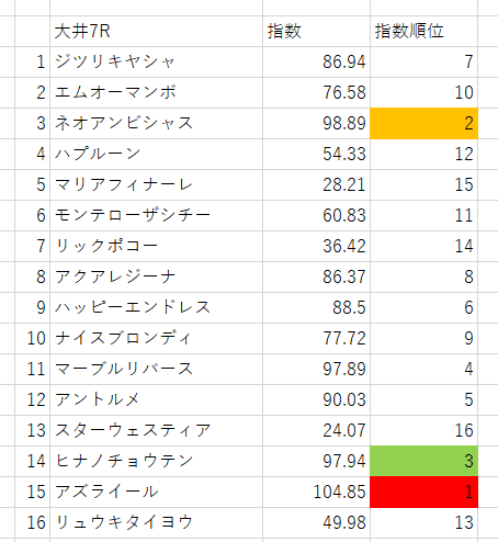 画像7
