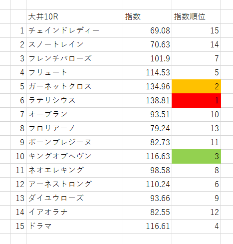 画像10