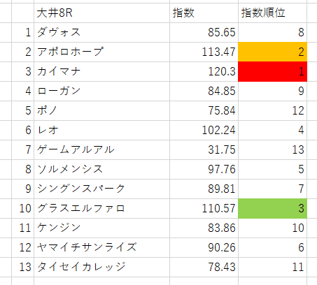 画像8