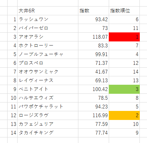 画像6