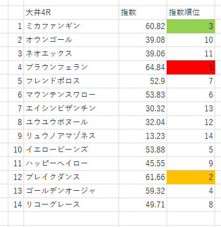 画像4