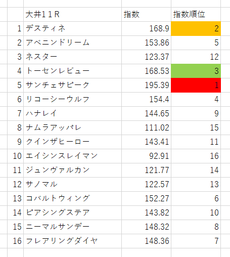 画像11