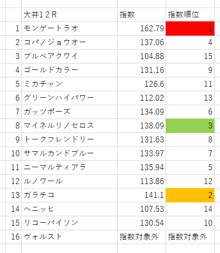 画像12