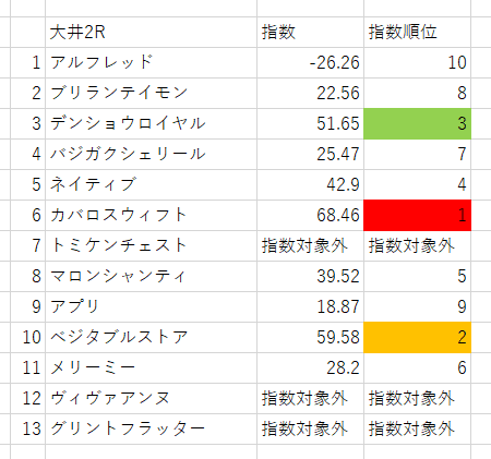 画像2