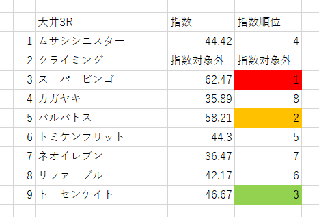 画像3