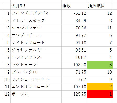 画像9