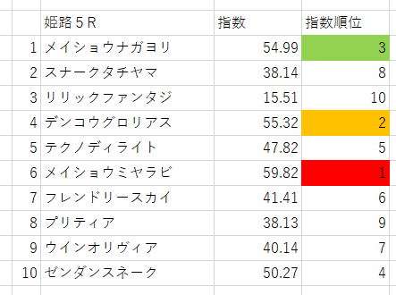 画像5