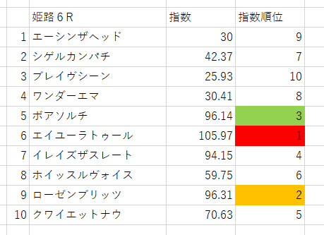 画像6
