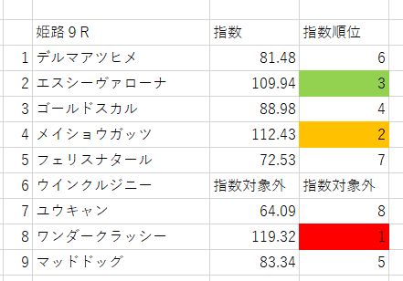 画像9