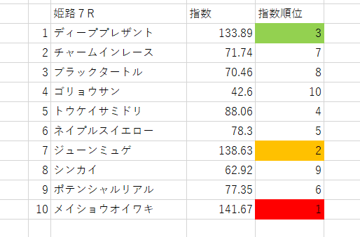 画像7