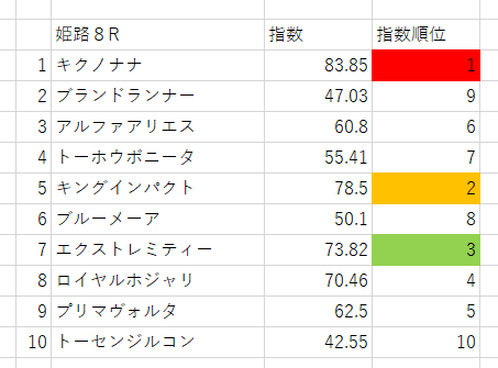 画像8