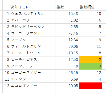画像11
