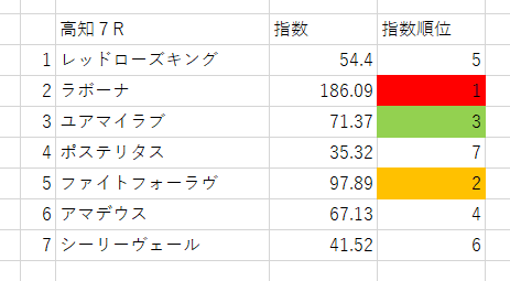 画像7