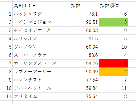 画像10