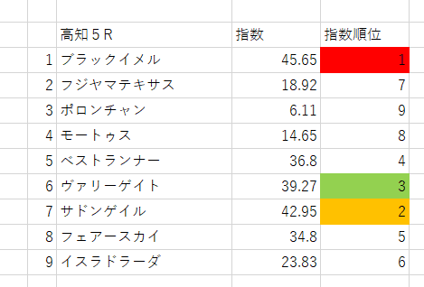 画像5